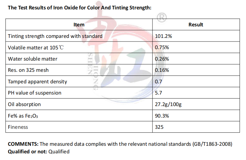 General Orange